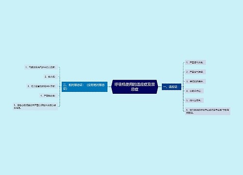 呼吸机使用的适应症及禁忌症