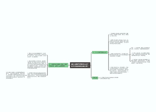 碰上老赖不还钱怎么办？拒不还钱有啥法律后果？