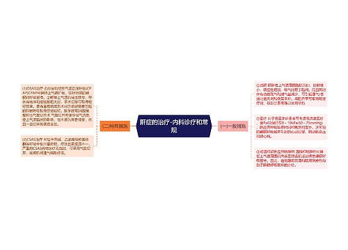 鼾症的治疗-内科诊疗和常规