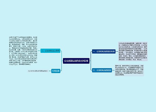 公法和私法的划分标准