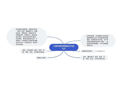 巧顾网提供离婚起诉书的范文