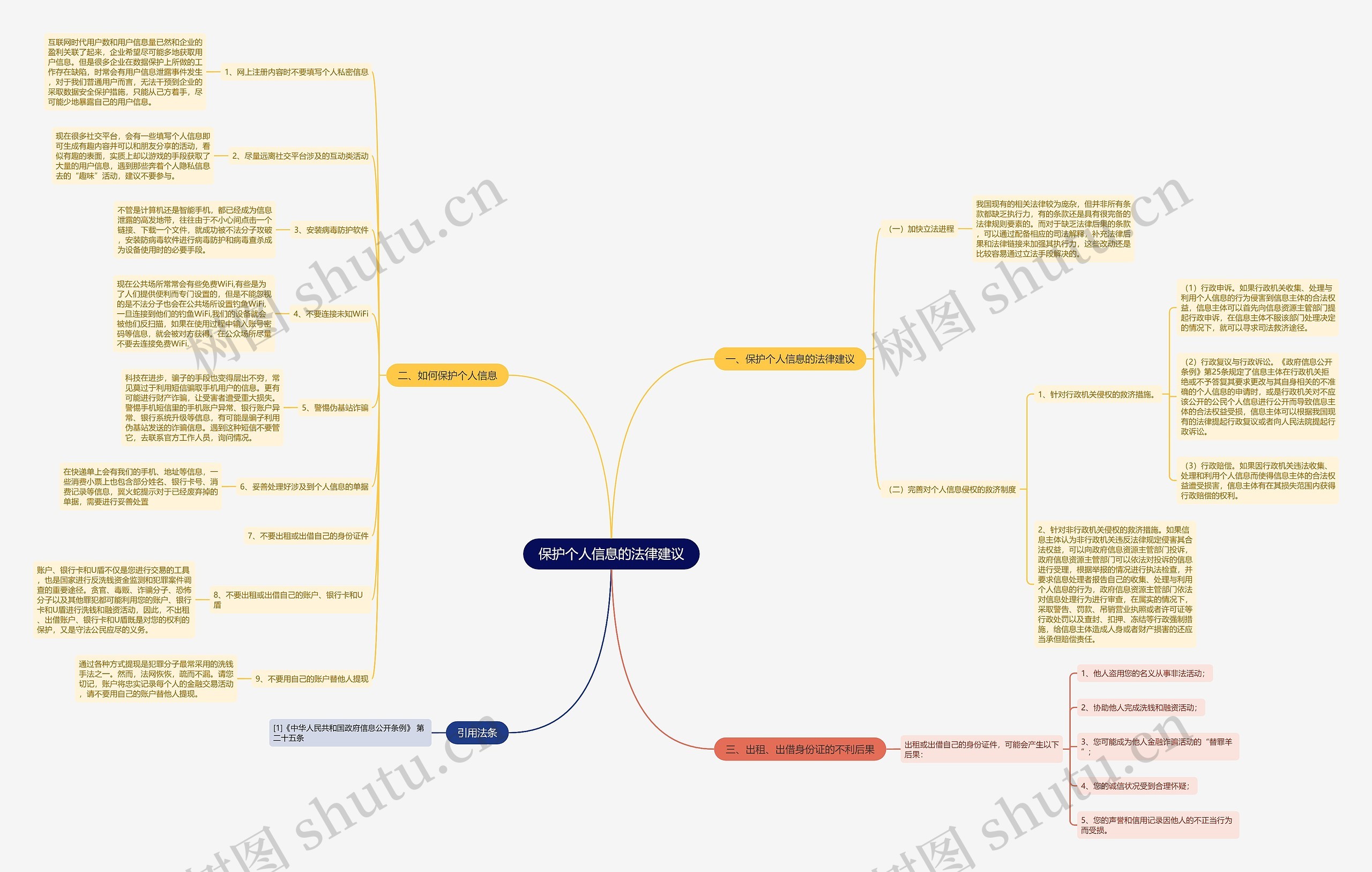 保护个人信息的法律建议 保护个人信息的法律建议