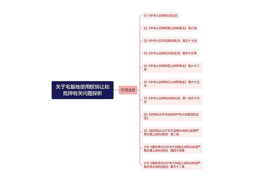 关于宅基地使用权转让和抵押有关问题探析