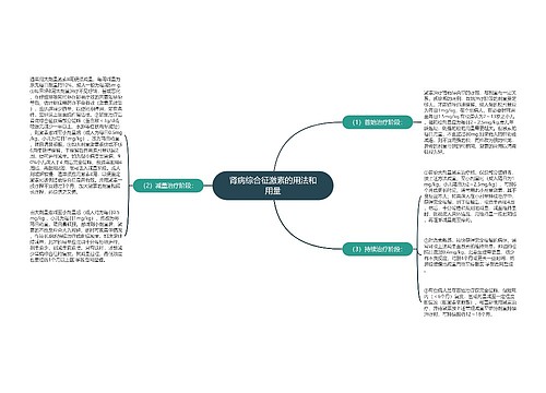 肾病综合征激素的用法和用量