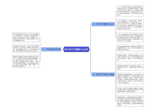 孩子迁户口需要什么证件