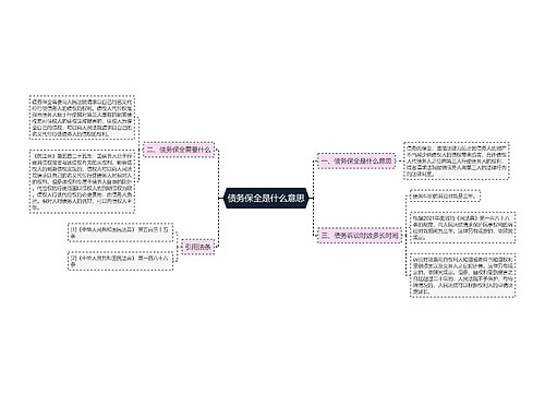 债务保全是什么意思