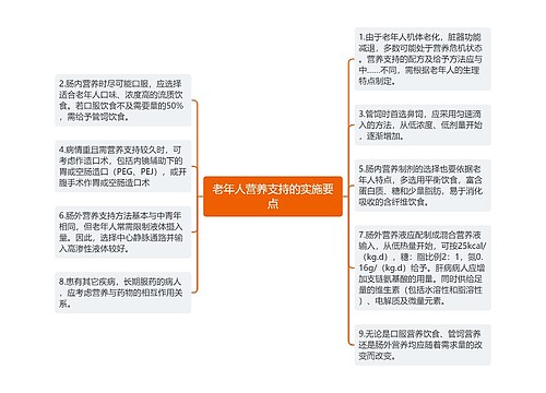 老年人营养支持的实施要点