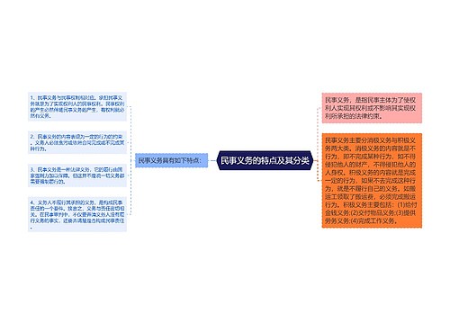 民事义务的特点及其分类