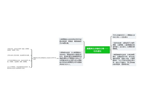 黄酮类化合物的分离——柱色谱法