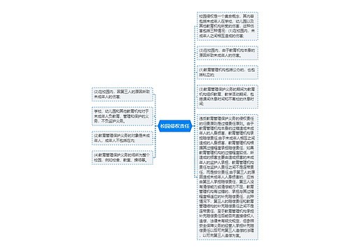 校园侵权责任