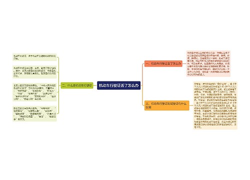 机动车行驶证丢了怎么办