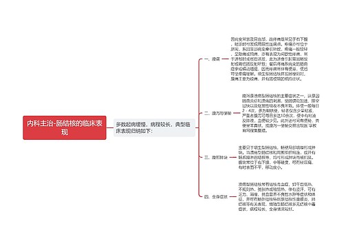 内科主治-肠结核的临床表现