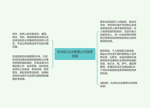 杭州拟立法管理公共信用信息