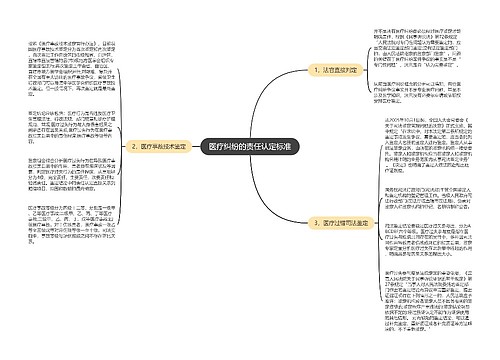 医疗纠纷的责任认定标准