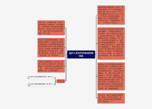 监护人责任归则原则的细微处