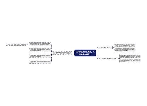 医疗事故是什么事故，会造成什么后果？