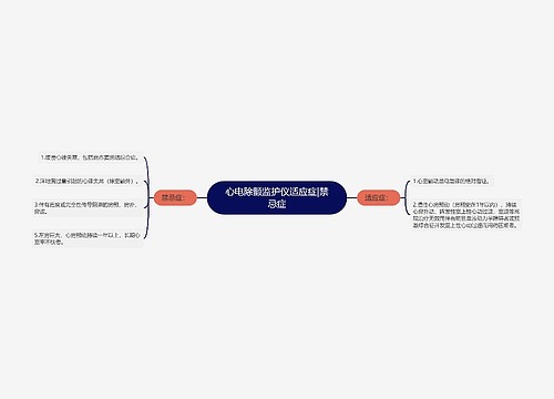 心电除颤监护仪适应症|禁忌症