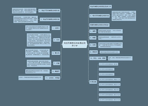 完全刑事责任年龄是达到多少岁