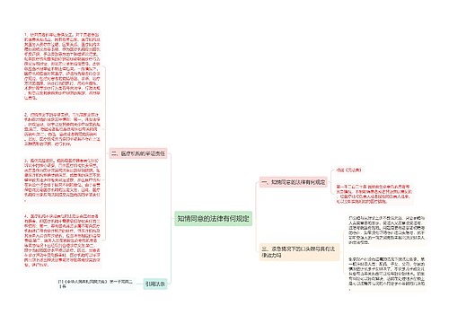 知情同意的法律有何规定