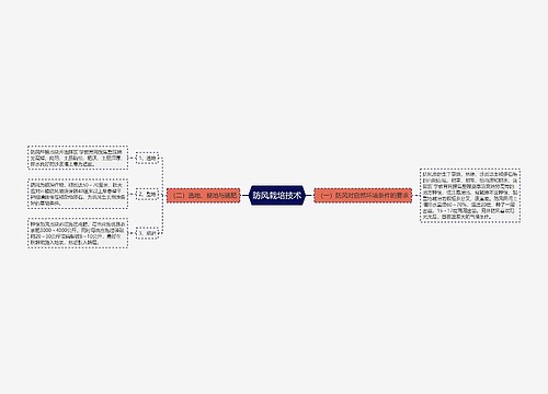 防风栽培技术