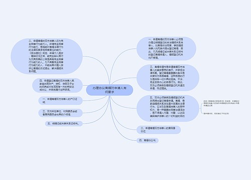 办理协议离婚对申请人有何要求