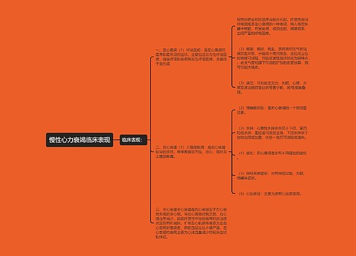 慢性心力衰竭临床表现