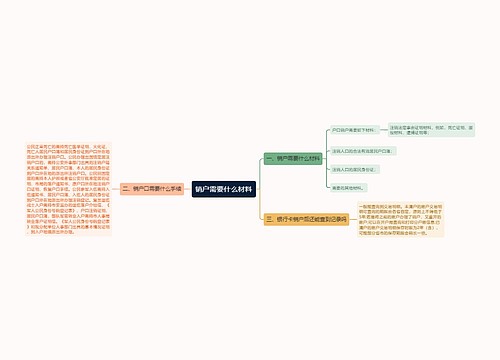 销户需要什么材料