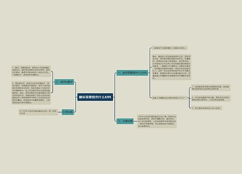 撤诉需要提供什么材料 撤诉需要提供什么材料