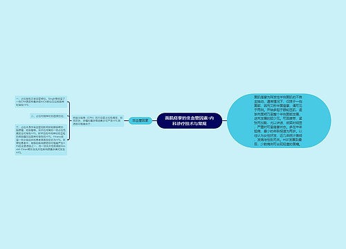 面肌痉挛的非血管因素-内科诊疗技术与常规