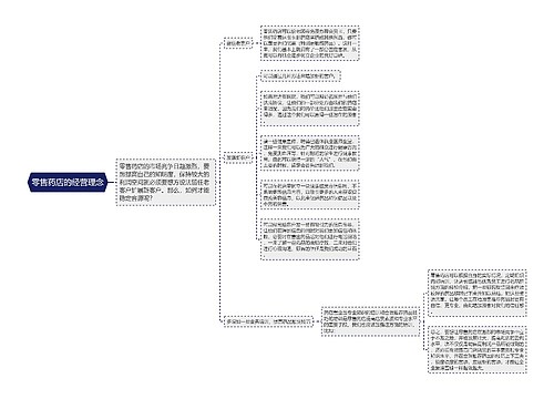 零售药店的经营理念