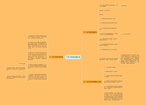 个体户税务收费标准