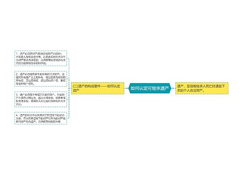 如何认定可继承遗产