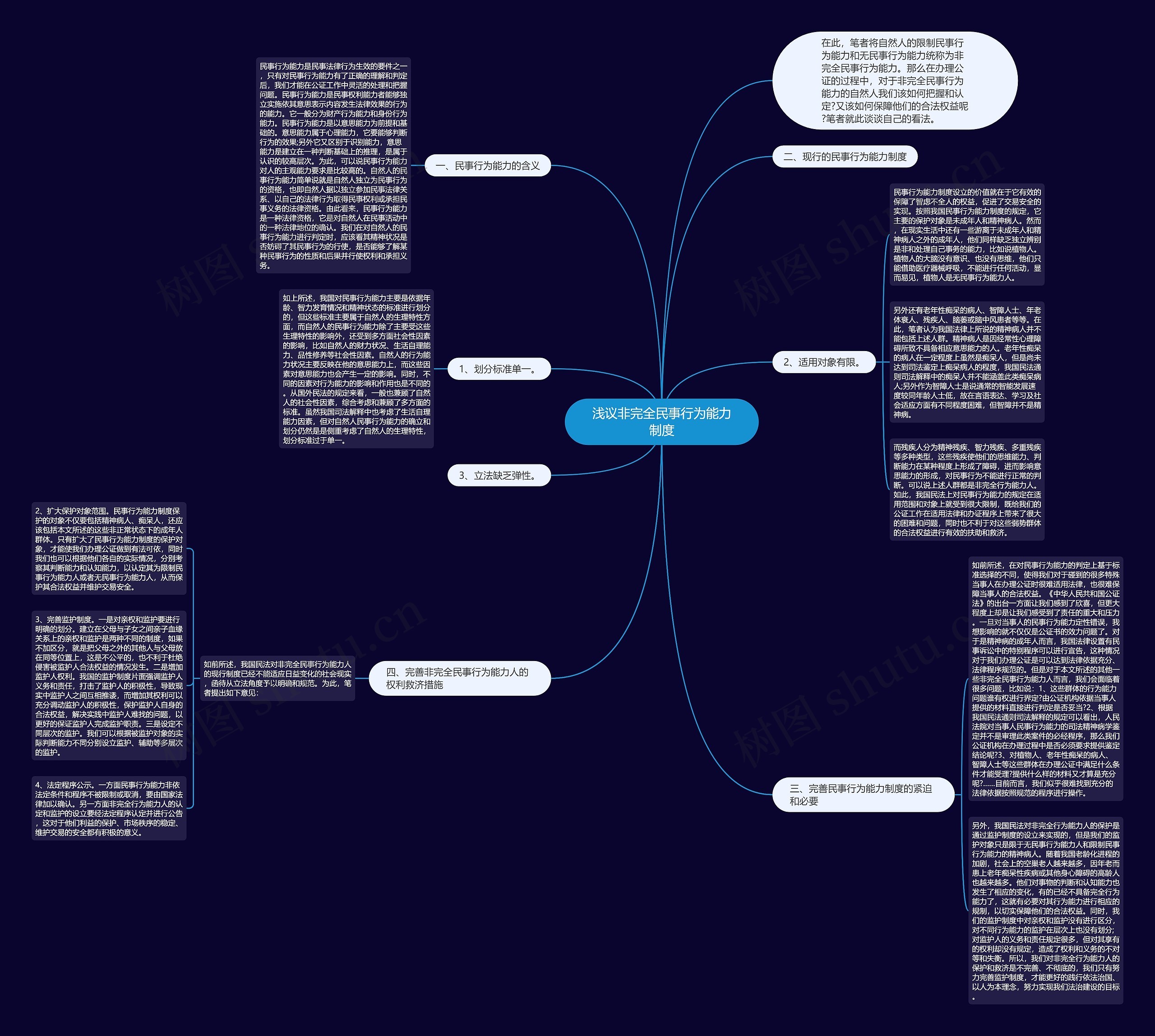 浅议非完全民事行为能力制度 浅议非完全民事行为能力制度