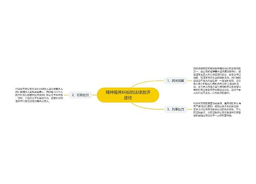 精神赡养纠纷的法律救济途径