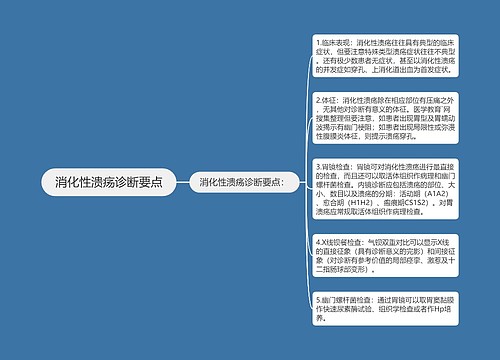 消化性溃疡诊断要点