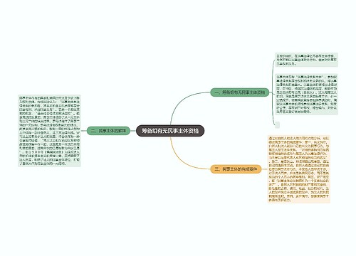 筹备组有无民事主体资格