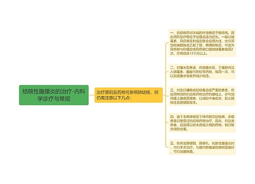 结核性腹膜炎的治疗-内科学诊疗与常规