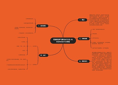 阻塞性肺气肿治疗方法-内科诊疗技术与常规