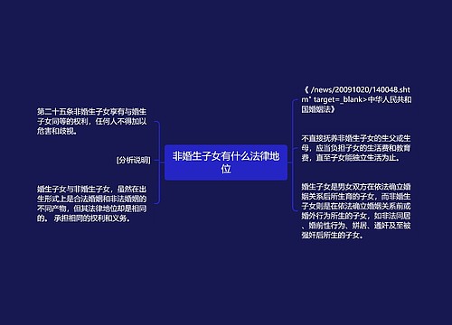 非婚生子女有什么法律地位