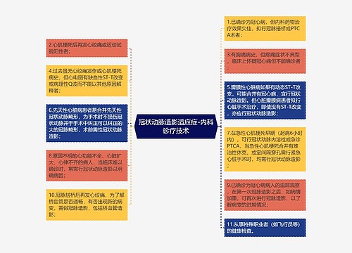 冠状动脉造影适应症-内科诊疗技术