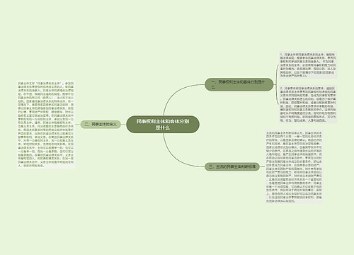 民事权利主体和客体分别是什么