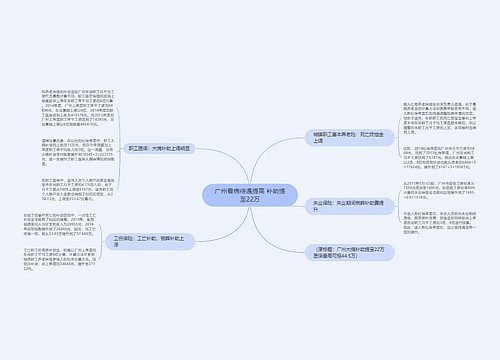 广州看病待遇提高 补助提至22万