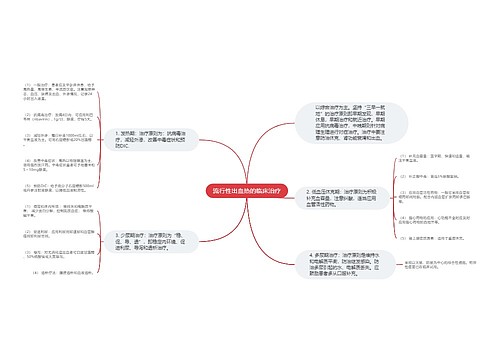 流行性出血热的临床治疗思维导图
