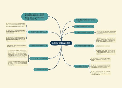 公费医疗管理的基本原则