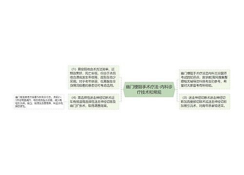 幽门梗阻手术疗法-内科诊疗技术和常规