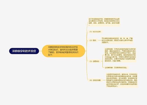 深静脉穿刺的并发症