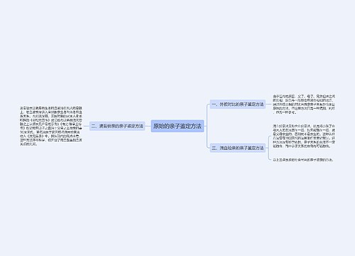 原始的亲子鉴定方法