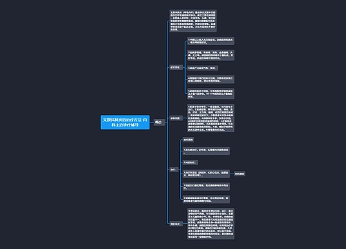 支原体肺炎的治疗方法-内科主治诊疗辅导