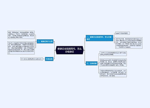 健康证全国通用吗，怎么办健康证