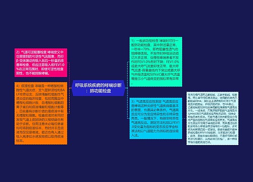 呼吸系统疾病的哮喘诊断：肺功能检查